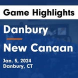 Basketball Game Preview: New Canaan Rams vs. Masuk Panthers