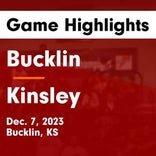 Bucklin vs. Kiowa County
