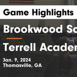 Basketball Game Recap: Terrell Academy Eagles vs. Southwest Georgia Academy Warriors