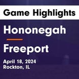 Soccer Recap: Hononegah snaps three-game streak of wins on the road