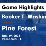 Basketball Game Recap: Pine Forest Eagles vs. Jay Royals