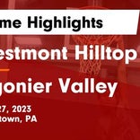 Westmont Hilltop vs. Bishop Carroll