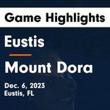 Basketball Game Recap: Mount Dora Hurricanes vs. Legacy Charter Eagles