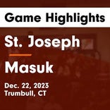 Basketball Game Recap: Masuk Panthers vs. New Milford Green Wave