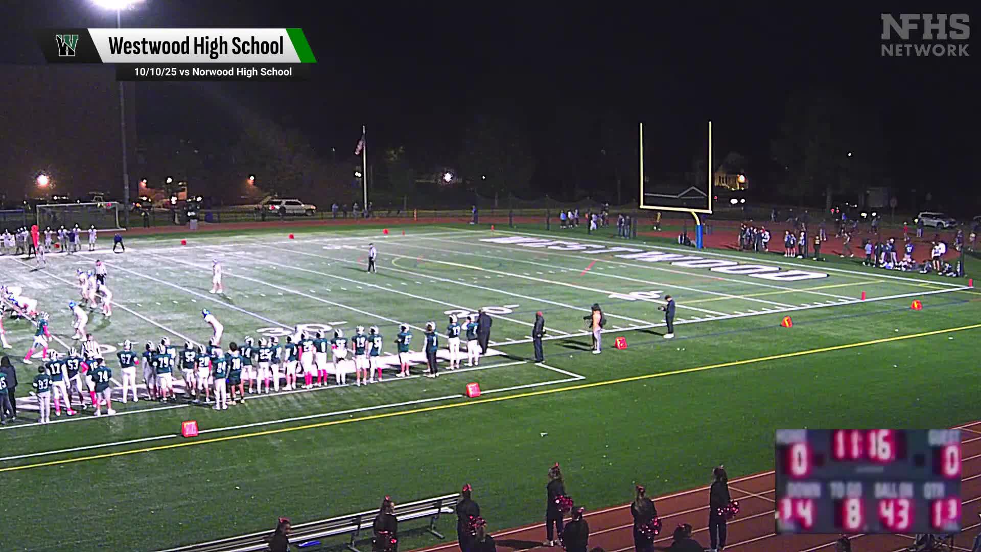 Football Recap: Make It Four in a Row for Westwood