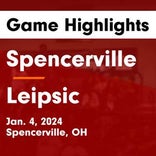 Leipsic extends home losing streak to three