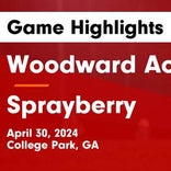 Soccer Game Recap: Sprayberry Gets the Win