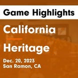 Basketball Game Recap: Heritage Patriots vs. Deer Valley Wolverines
