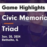 Basketball Game Recap: Triad Knights vs. East St. Louis Flyers