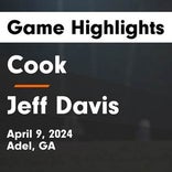 Soccer Game Recap: Jeff Davis Comes Up Short