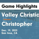 Christopher vs. Santa Rosa