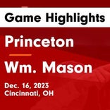 Basketball Game Preview: Princeton Vikings vs. Mount Notre Dame