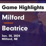 Basketball Game Preview: Milford Eagles vs. Fillmore Central Panthers