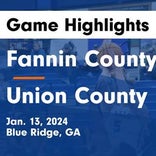Basketball Game Recap: Union County Panthers vs. Eagle's Landing Christian Academy Chargers