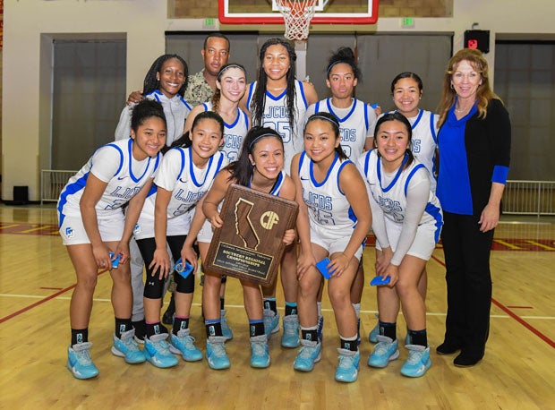 La Jolla Country Day won San Diego Section and Southern California Open Division titles.