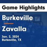 Basketball Game Preview: Zavalla Eagles vs. Goodrich Hornets