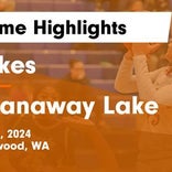 Basketball Game Recap: Spanaway Lake Sentinels vs. Lakes Lancers