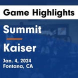 Basketball Game Preview: Summit SkyHawks vs. Kaiser Cats