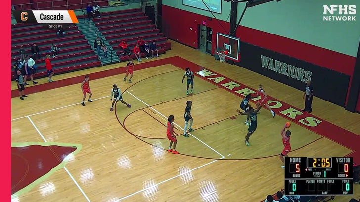 Basketball Game Preview: Cascade Champions vs. Loretto Mustangs