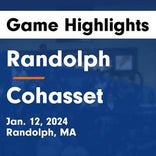 Basketball Game Preview: Randolph Blue Devils vs. Neighborhood House Charter Legends