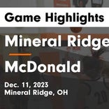 Mineral Ridge vs. Chaney