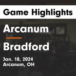 Basketball Game Recap: Bradford Railroaders vs. Troy Christian Eagles