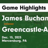Basketball Game Preview: James Buchanan Rockets vs. Northern York Polar Bears
