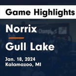 Gull Lake's loss ends seven-game winning streak at home