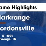 Basketball Game Preview: Clarkrange Buffaloes vs. Gordonsville Tigers