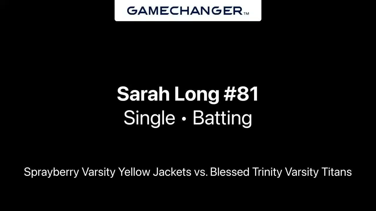 Softball Game Preview: Sprayberry Yellow Jackets vs. Woodstock W