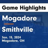 Basketball Game Preview: Mogadore Wildcats vs. Lake Center Christian Tiger