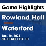 Basketball Game Preview: Rowland Hall Winged Lions vs. Waterford Ravens