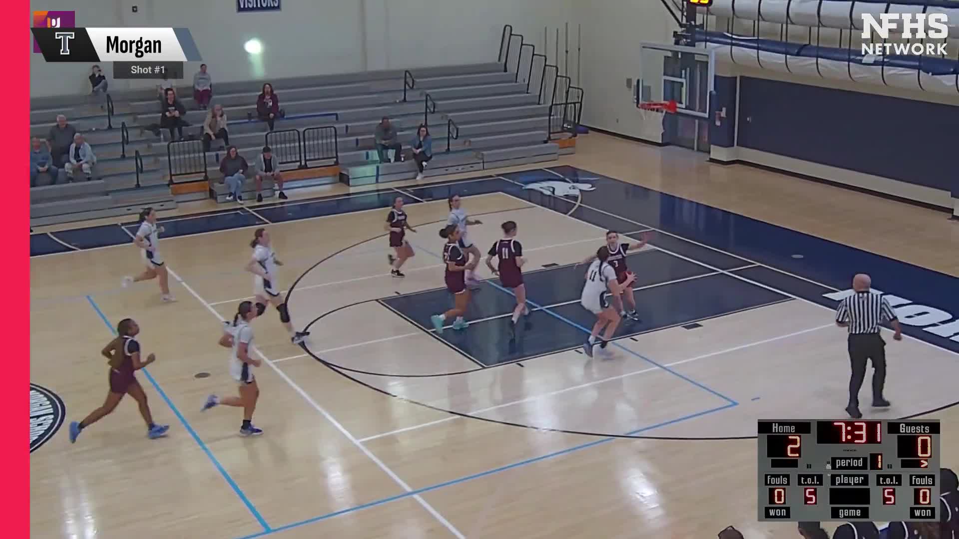 Basketball Recap: Naugatuck Takes a Loss + How To Watch