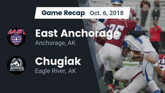 Alaska High School Football Rankings