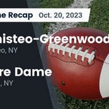 Football Game Recap: Oakfield-Alabama/Elba Aggies vs. Notre Dame Fighting Irish