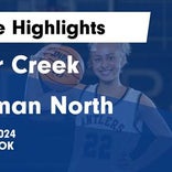 Basketball Game Preview: Deer Creek Antlers vs. Edmond North Huskies