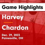 Chardon piles up the points against North