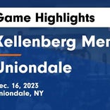 Basketball Game Preview: Kellenberg Memorial Firebirds vs. St. Anthony's Friars