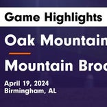 Soccer Game Preview: Mountain Brook Will Face Mortimer Jordan