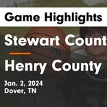 Basketball Game Recap: Henry County Patriots vs. Clarksville Wildcats
