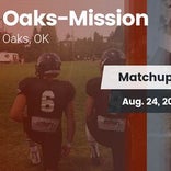 Football Game Recap: Oaks-Mission vs. Gans