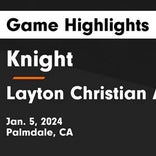 Basketball Game Recap: Knight Hawks vs. Quartz Hill Royals
