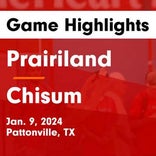 Basketball Game Preview: Prairiland Patriots vs. Rains Wildcats