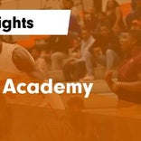 Basketball Game Recap: Lipscomb Academy Mustangs vs. Pope John Paul II Knights
