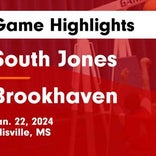 Basketball Game Recap: South Jones Braves vs. Brookhaven Panthers