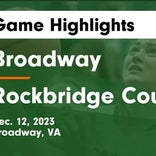 Basketball Game Preview: Rockbridge County Wildcats vs. Harrisonburg Blue Streaks