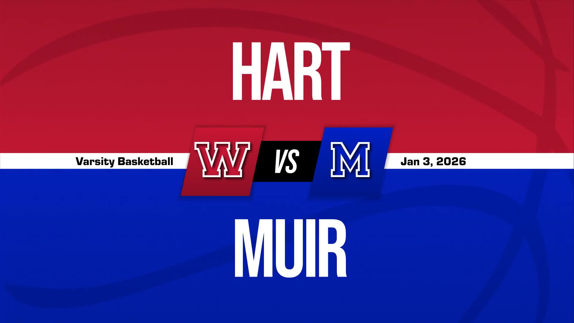 Basketball Recap: Muir Gets the Win