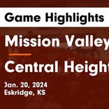 Central Heights piles up the points against Marais des Cygnes Valley