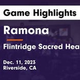 Basketball Game Recap: Flintridge Sacred Heart Tologs vs. Sacred Heart of Jesus Comets