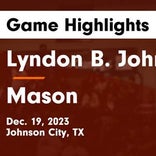 Basketball Game Recap: Mason Punchers vs. Johnson City Eagles